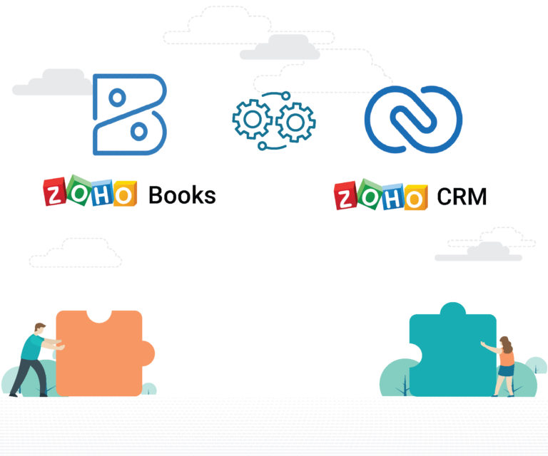 Benefits of integrating ZOHO CRM with Books with minimal or no manual intervention